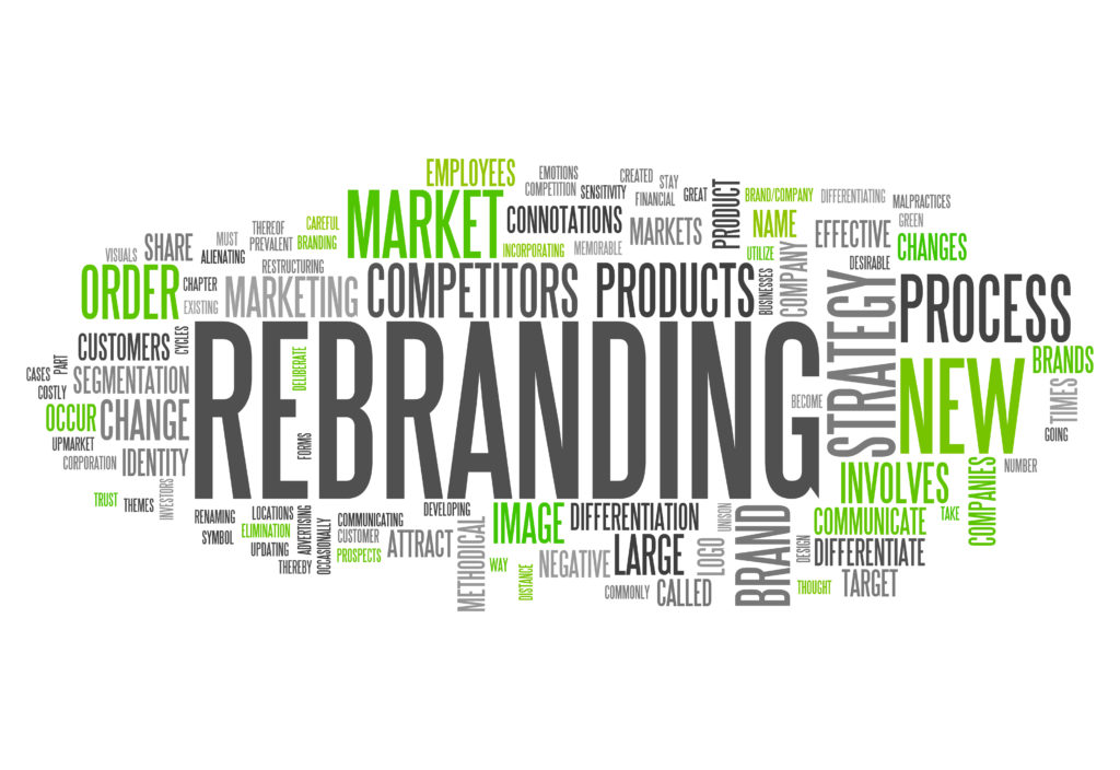 Woordenwolk van rebranding.