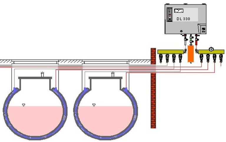 leak detection