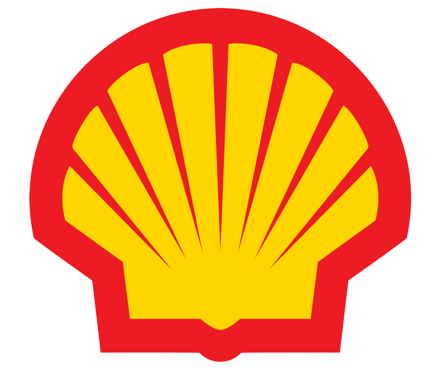 Shell id