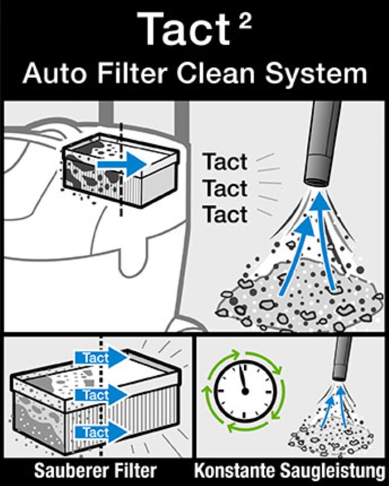 Filter for Kärcher støvsuger til biler