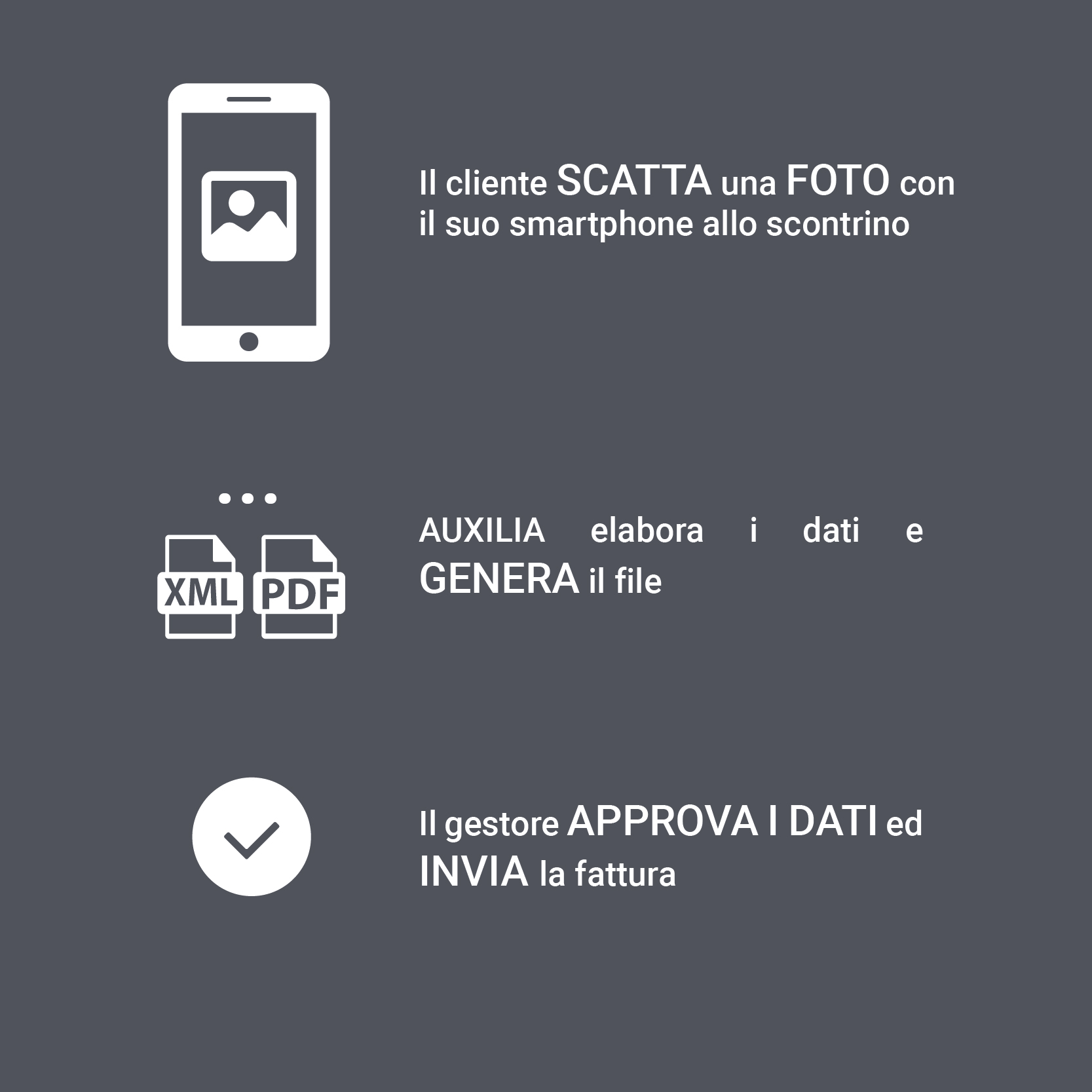 AUXILIA SCARICARE
