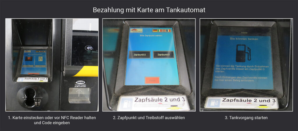 Tankautomat