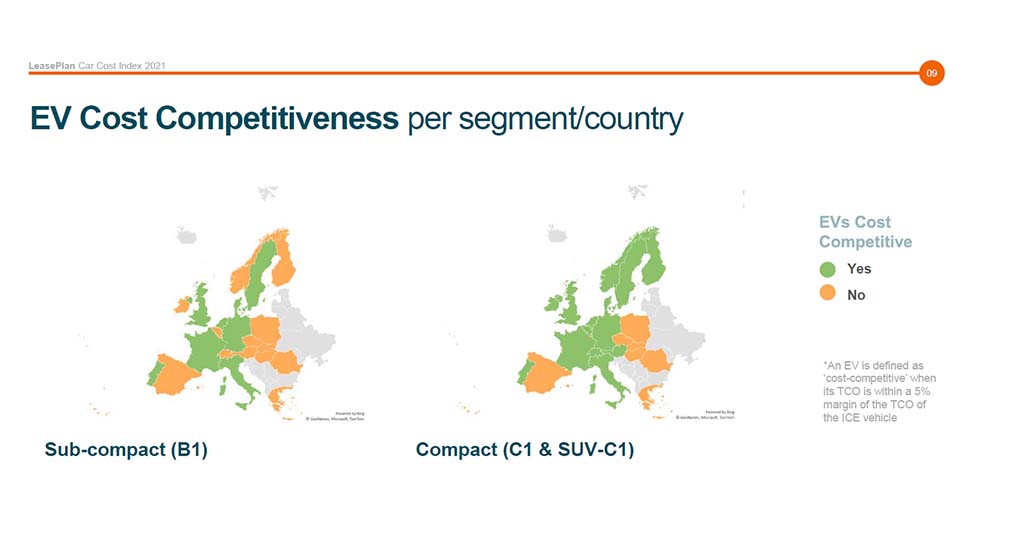 Article_LeasePlan_Costindex2021_countries