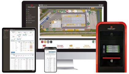 Logmaster met op de achtergrond een overzicht van het dasboard op computer, tablet en gsm.
