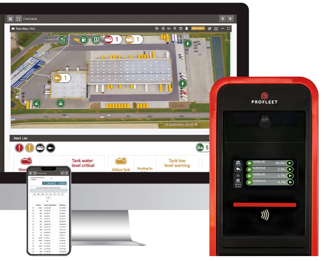 LOGmaster systeem met op de achtergrond het dashboard op computer en gsm.