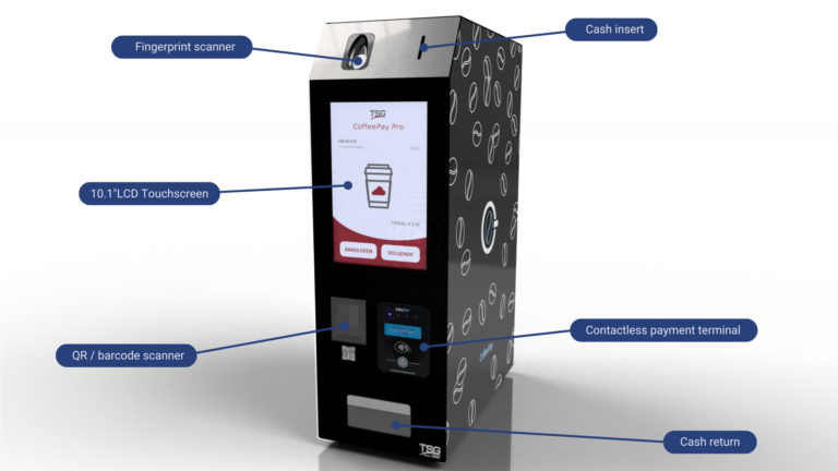 Payment unit to attached to coffee machine with screen to advertise other products as well as coffee options