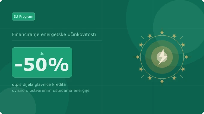 Iskoristite EU sredstva za energetsku učinkovitost i smanjite troškove poslovanja