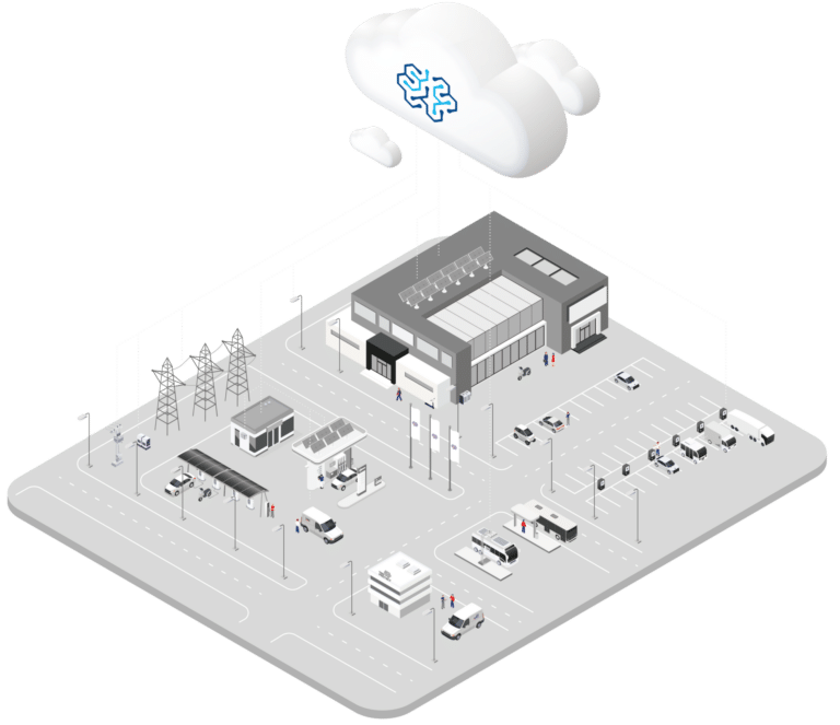 Schéma d'un site industriel connecté au cloud pour la supervision centralisée de l'infrastructure énergétique